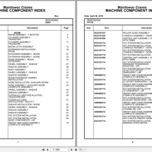 Grove Crane RT745 82951 Parts Manual 2019 (1)