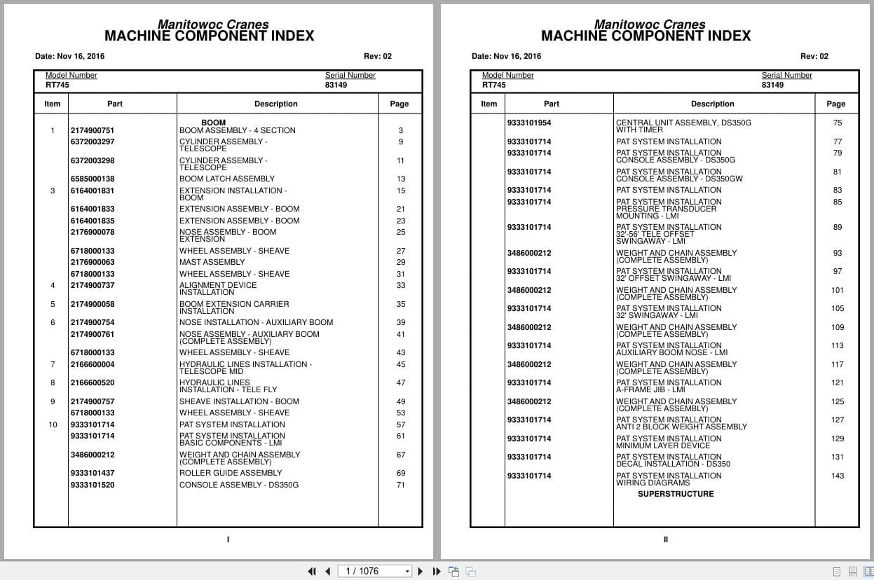 Grove Crane RT745 83149 Parts Manual 2016 (1)