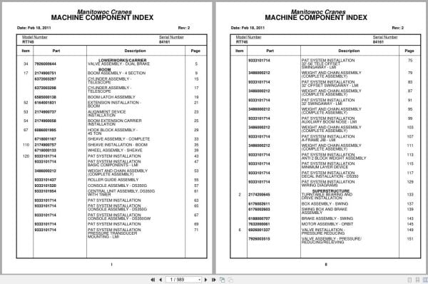 Grove Crane RT745 84161 Parts Manual 2011 (1)