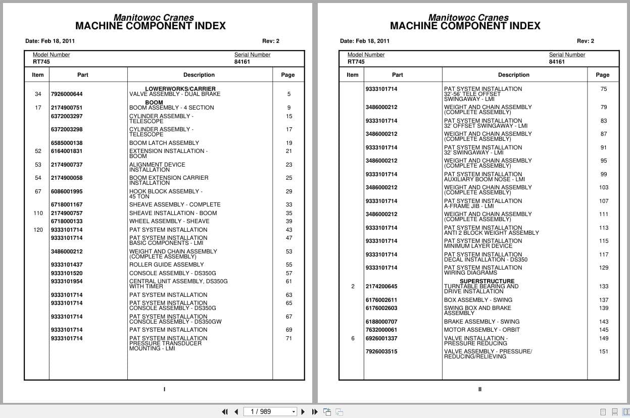 Grove Crane RT745 84161 Parts Manual 2011 (1)