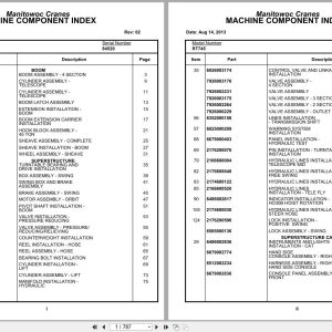 Grove Crane RT745 84520 Parts Manual 2013 (1)