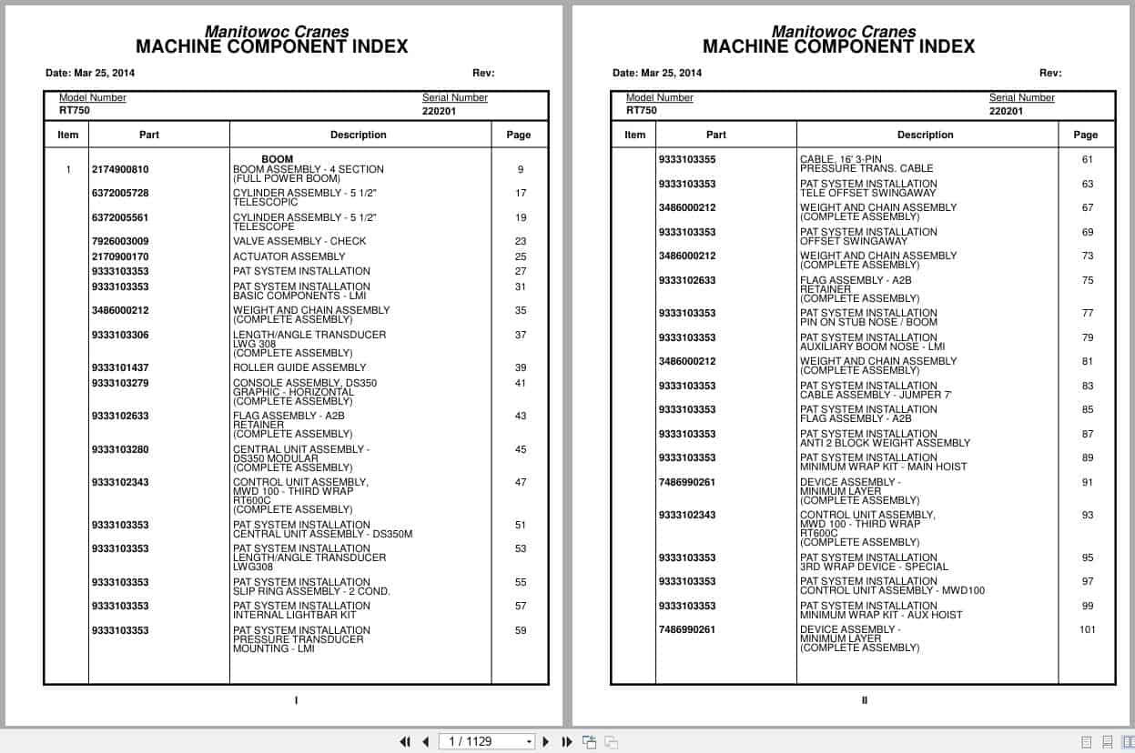 Grove Crane RT750 220201 Parts Manual 2014 (1)