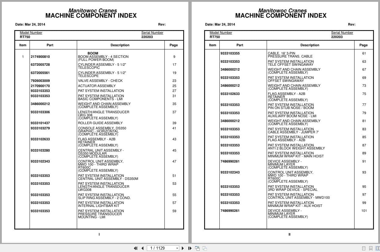 Grove Crane RT750 220203 Parts Manual 2014 (1)