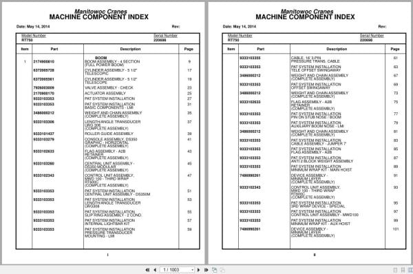 Grove Crane RT750 220698 Parts Manual 2014 (1)