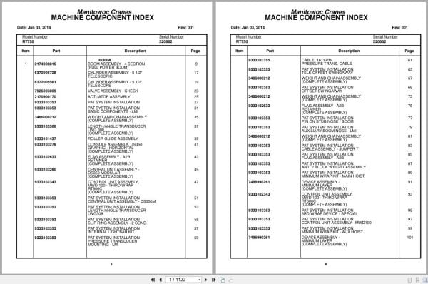 Grove Crane RT750 220882 Parts Manual 2014 (1)