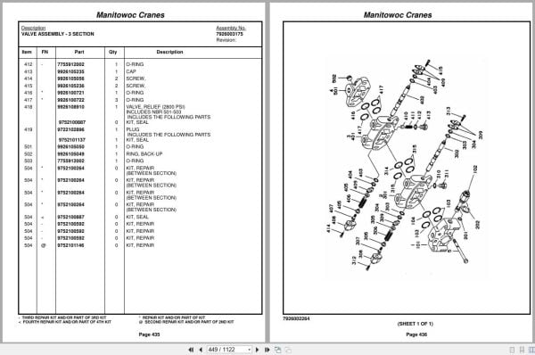 Grove Crane RT750 220882 Parts Manual 2014 (2)