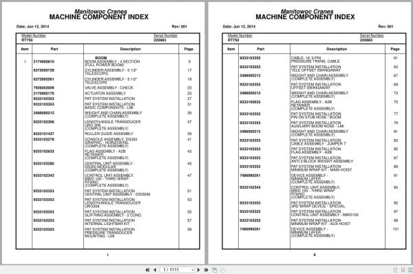 Grove Crane RT750 220983 Parts Manual 2014 (1)