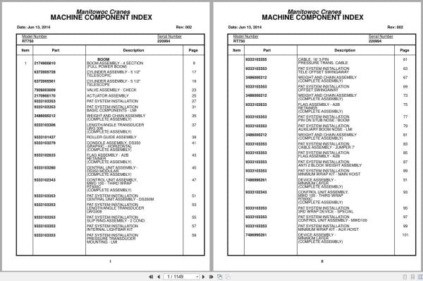 Grove Crane RT750 220994 Parts Manual 2014 (1)