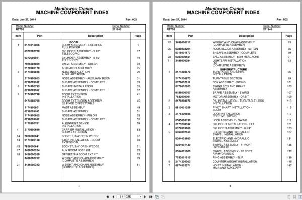 Grove Crane RT750 221146 Parts Manual 2014 (1)