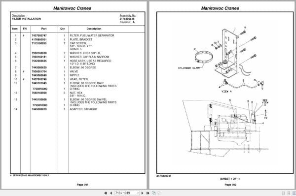 Grove Crane RT750 221313 Parts Manual 2014 (2)