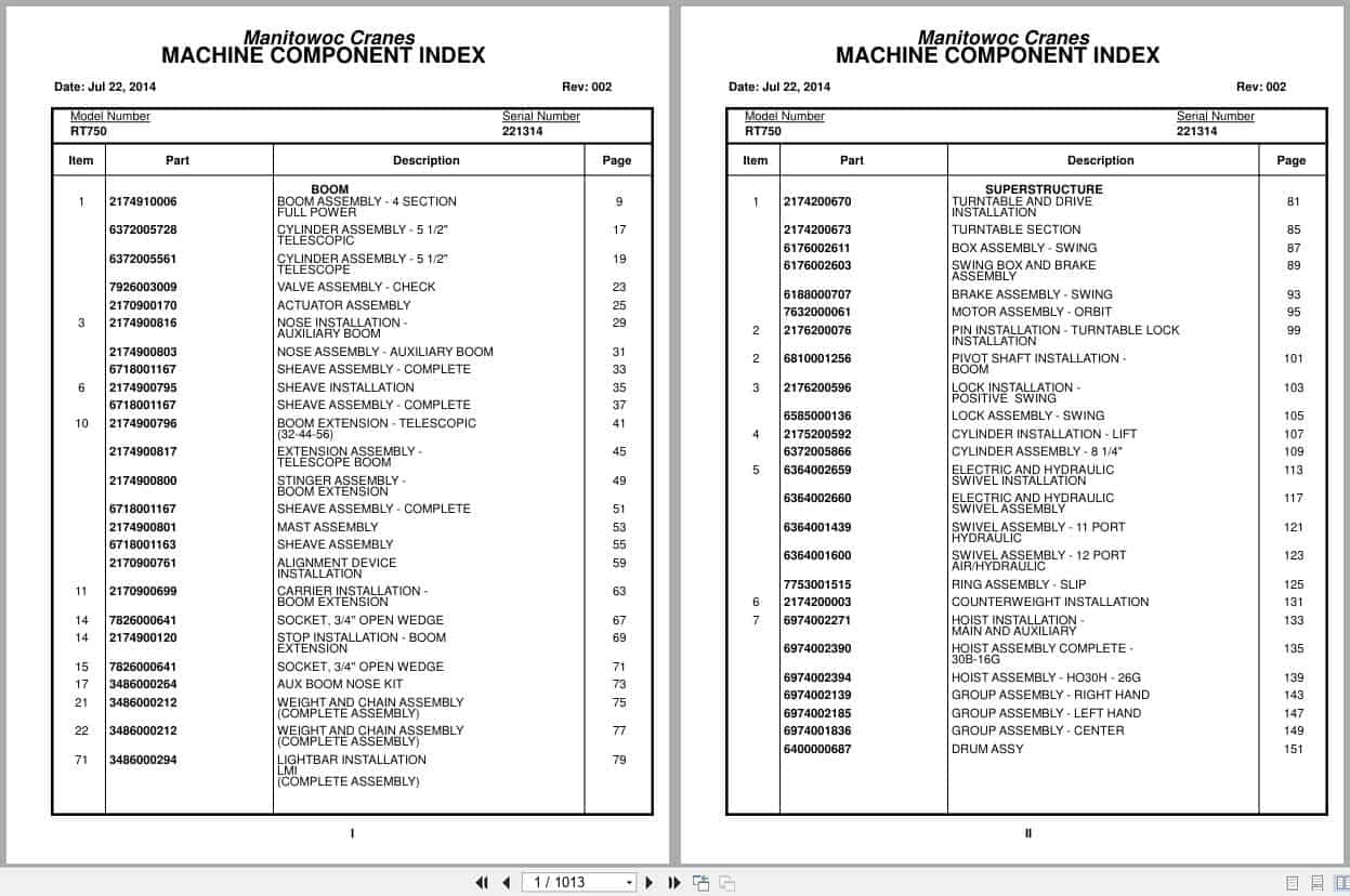 Grove Crane RT750 221314 Parts Manual 2014 (1)