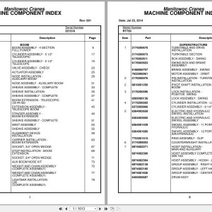 Grove Crane RT750 221316 Parts Manual 2014 (1)