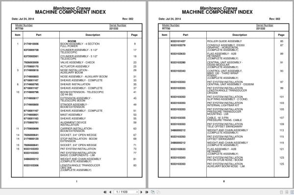 Grove Crane RT750 221332 Parts Manual 2014 (1)