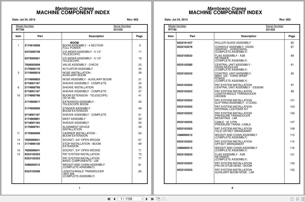 Grove Crane RT750 221332 Parts Manual 2014 (1)