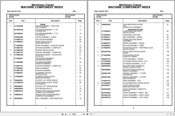 Grove Crane RT750 221628 Parts Manual 2014 (1)