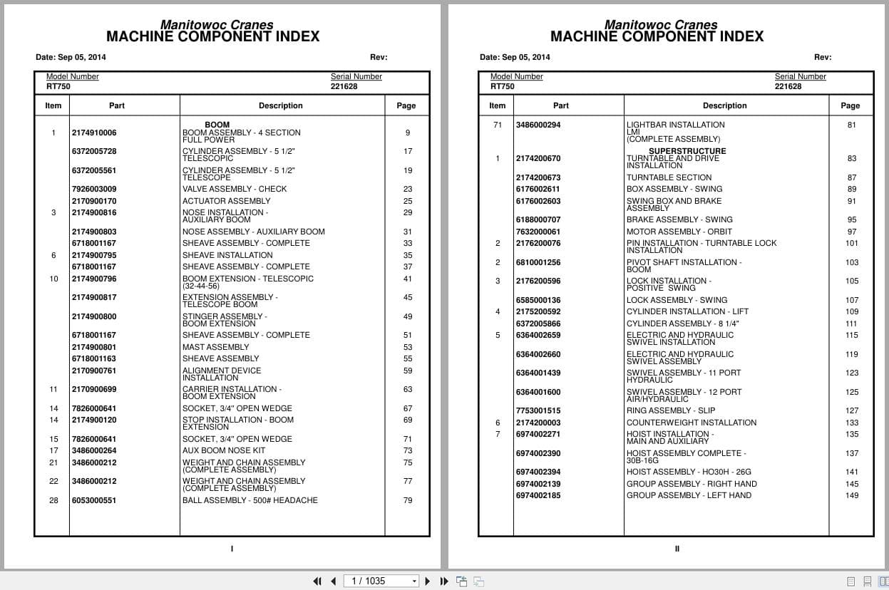 Grove Crane RT750 221628 Parts Manual 2014 (1)