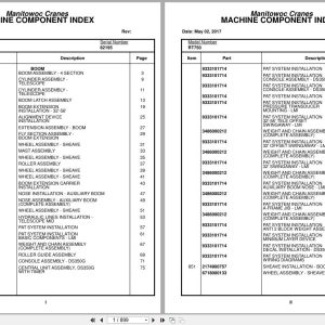Grove Crane RT750 82195 Parts Manual 2017 (1)