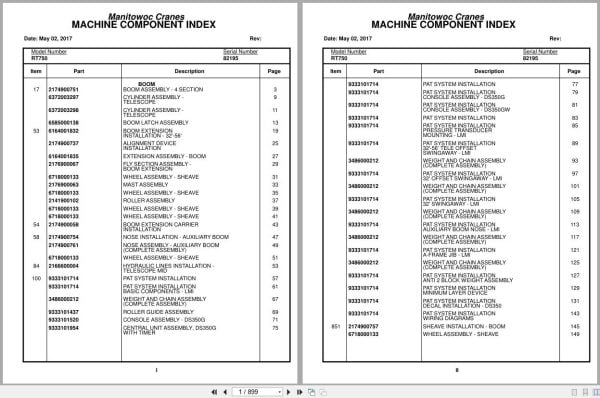 Grove Crane RT750 82195 Parts Manual 2017 (1)