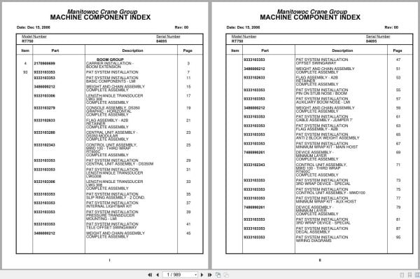 Grove Crane RT750 84695 Parts Manual 2006 (1)