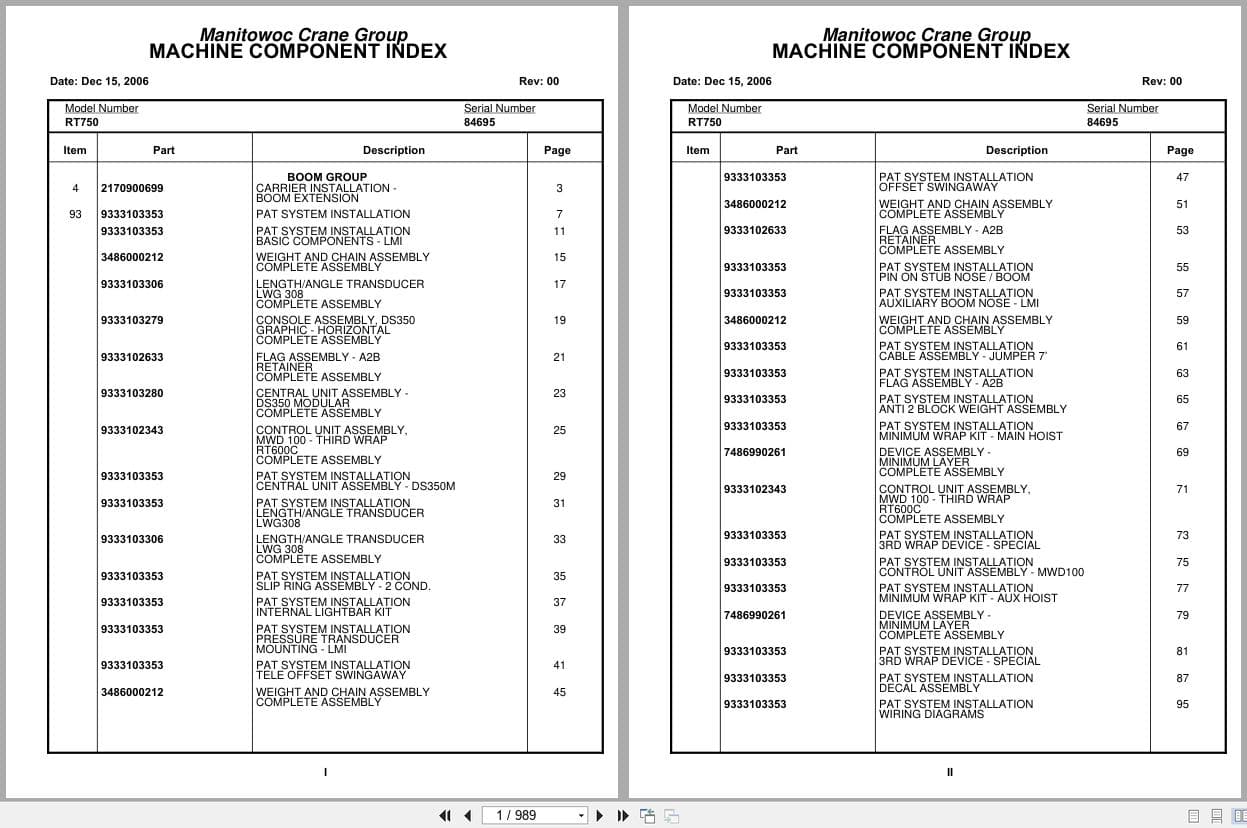 Grove Crane RT750 84695 Parts Manual 2006 (1)