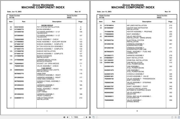 Grove Crane RT750 84853 Parts Manual 2003 (1)