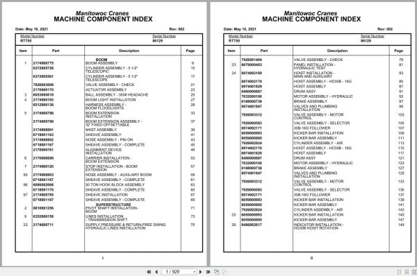 Grove Crane RT750 86129 Parts Manual 2021 (1)