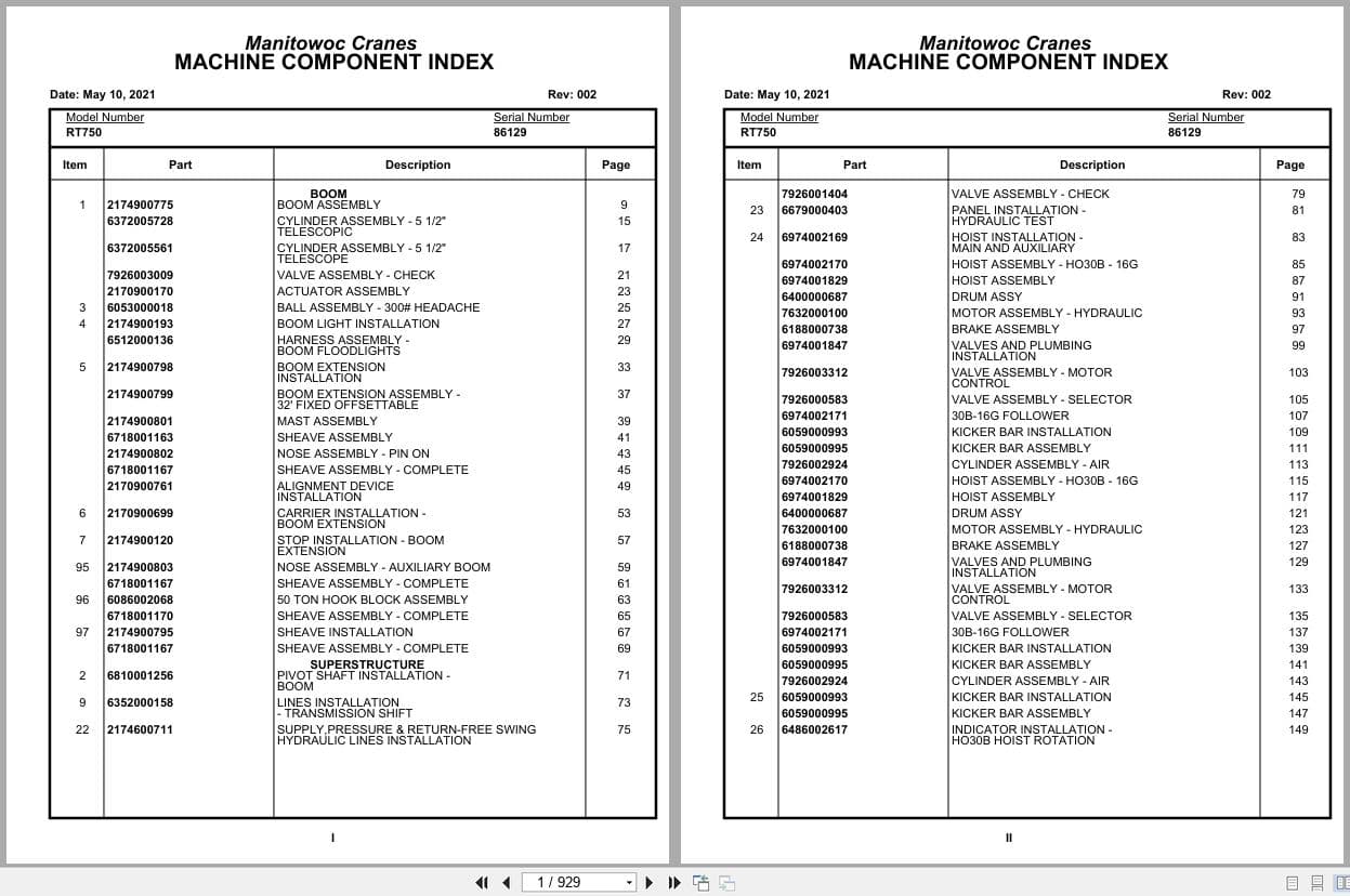 Grove Crane RT750 86129 Parts Manual 2021 (1)