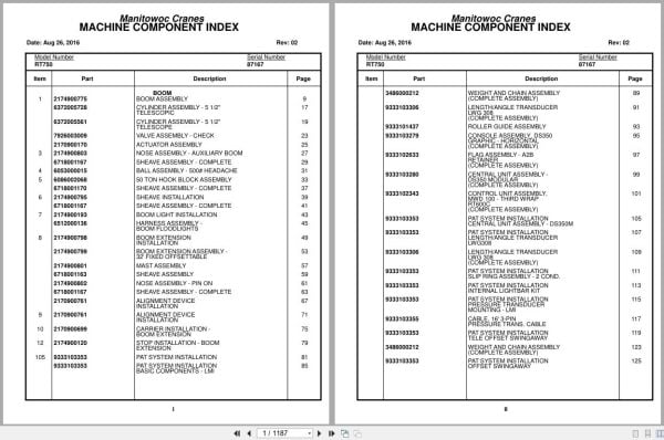 Grove Crane RT750 87167 Parts Manual 2016 (1)
