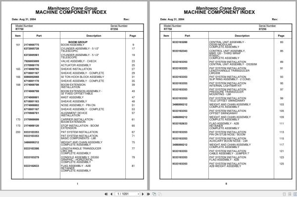 Grove Crane RT750 87256 Parts Manual 2004 (1)