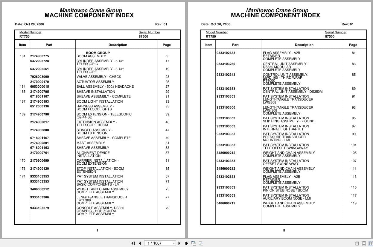 Grove Crane RT750 87500 Parts Manual 2006 (1)