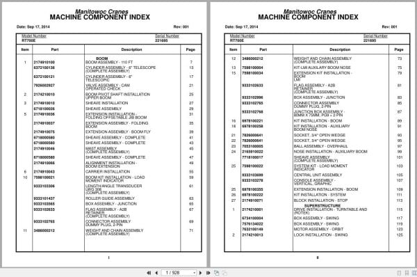 Grove Crane RT750E 221695 Parts Manual 2014 (1)