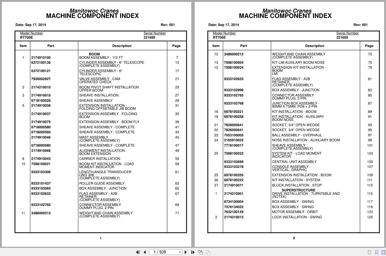 Grove Crane RT750E 221695 Parts Manual 2014 (1)