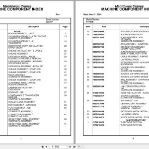 Grove Crane RT750E 222307 Parts Manual 2014 (1)