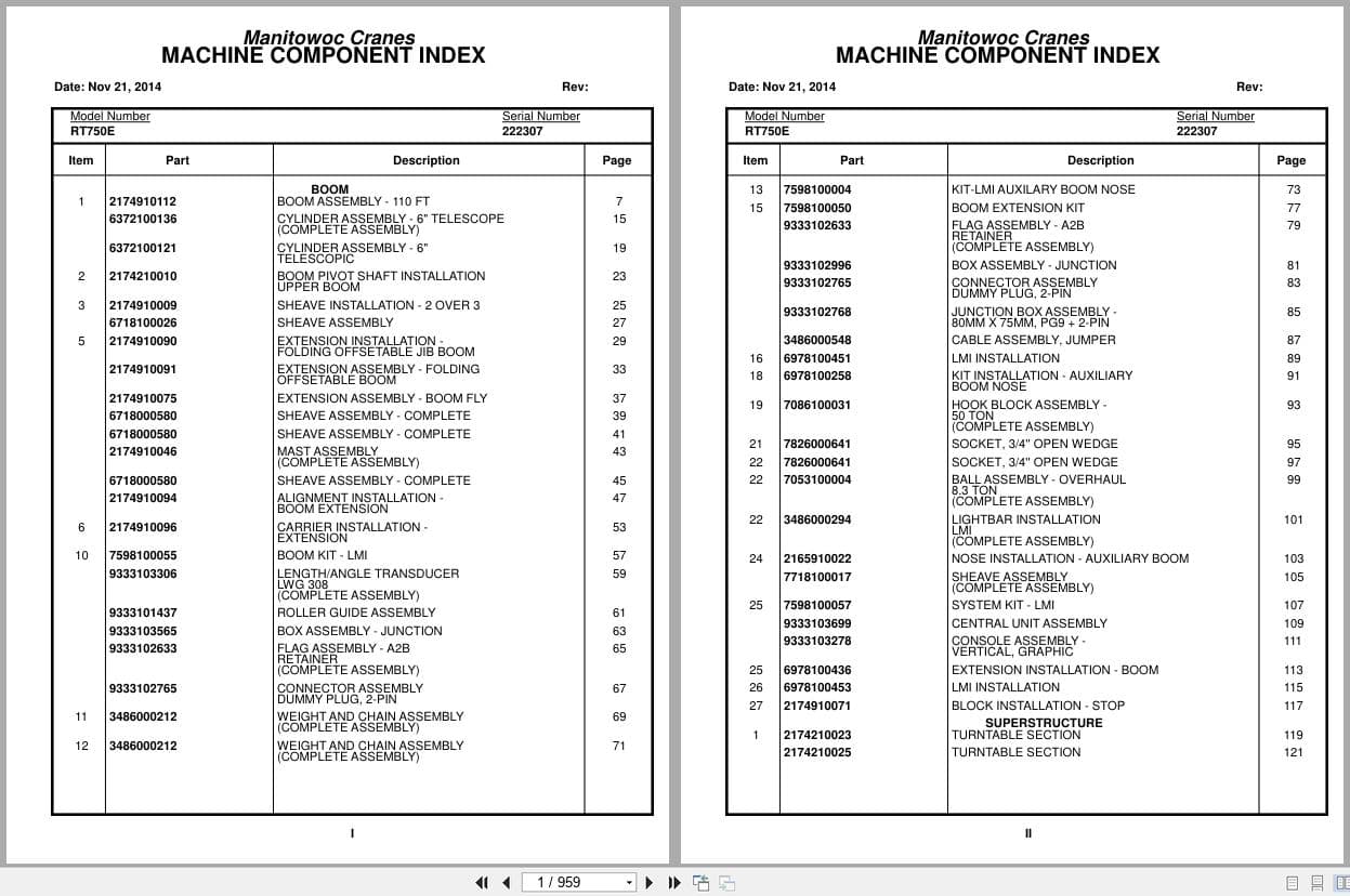 Grove Crane RT750E 222307 Parts Manual 2014 (1)