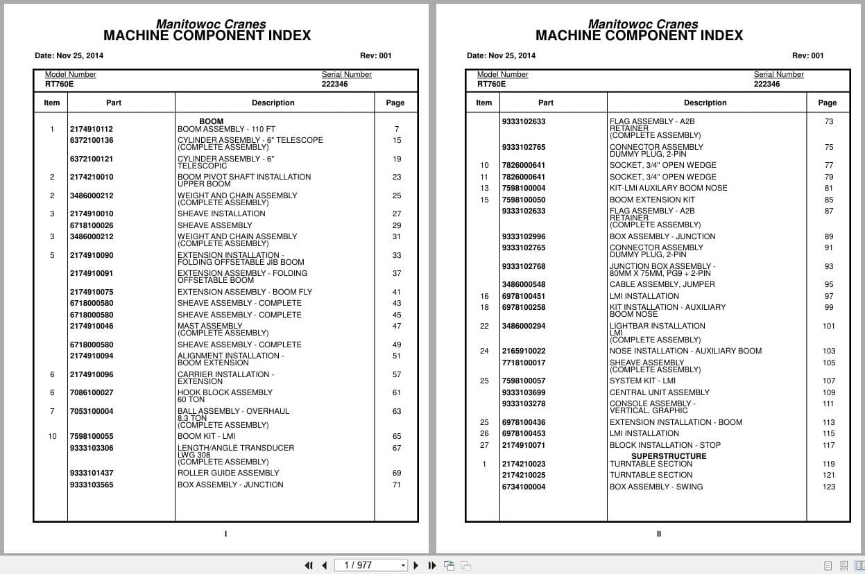 Grove Crane RT750E 222346 Parts Manual 2014 (1)