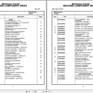 Grove Crane RT750E 222535 Parts Manual 2014 (1)