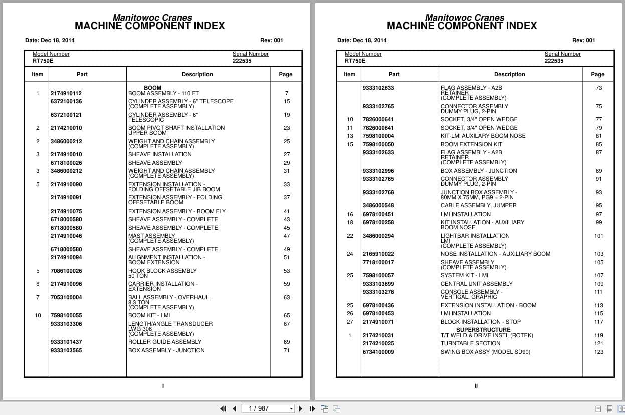 Grove Crane RT750E 222535 Parts Manual 2014 (1)