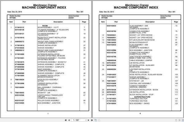 Grove Crane RT750E 222591 Parts Manual 2014 (1)