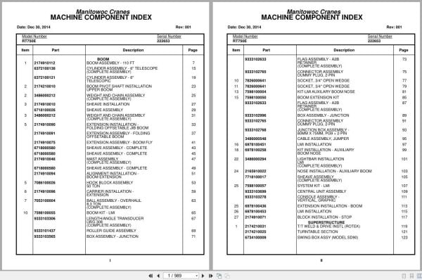 Grove Crane RT750E 222653 Parts Manual 2014 (1)