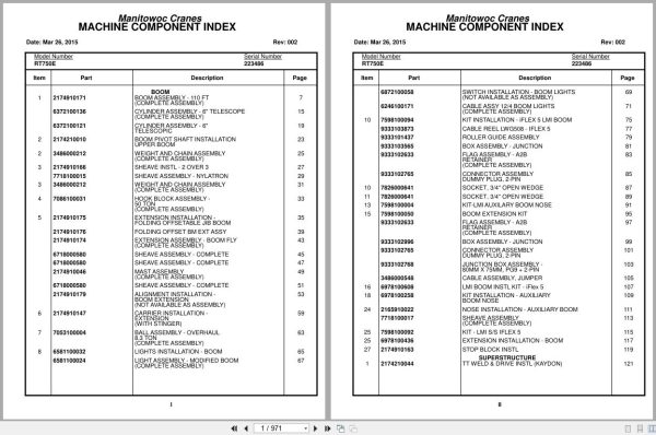 Grove Crane RT750E 223486 Parts Manual 2015 (1)