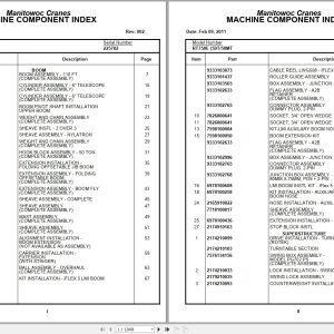 Grove Crane RT750E 225702 Parts Manual 2011 (1)