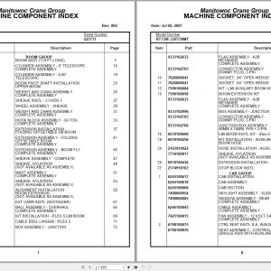 Grove Crane RT750E 225711 Parts Manual 2007 (1)