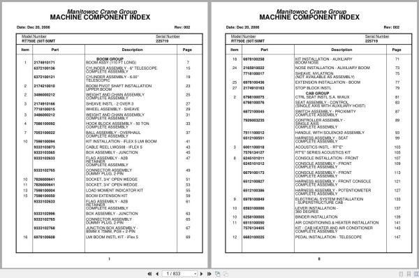 Grove Crane RT750E 225719 Parts Manual 2006 (1)