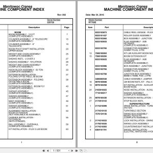 Grove Crane RT750E 225720 Parts Manual 2016 (1)