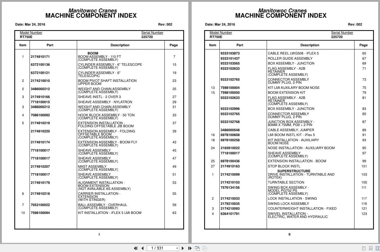 Grove Crane RT750E 225720 Parts Manual 2016 (1)