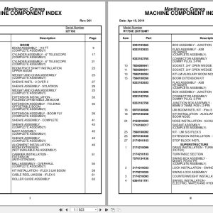Grove Crane RT750E 227182 Parts Manual 2014 (1)
