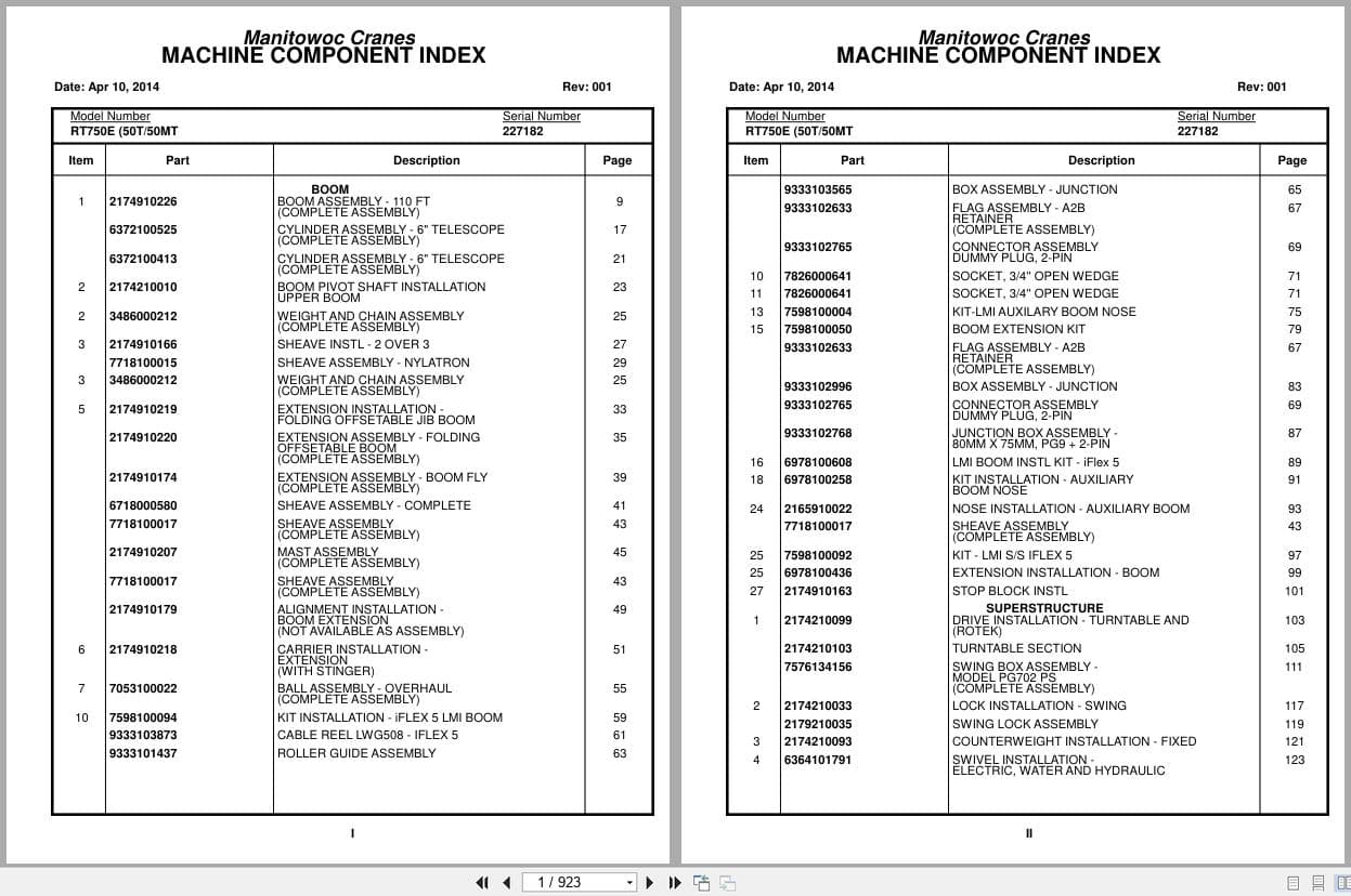 Grove Crane RT750E 227182 Parts Manual 2014 (1)