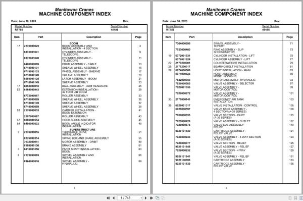 Grove Crane RT755 45485 Parts Manual 2020 (1)