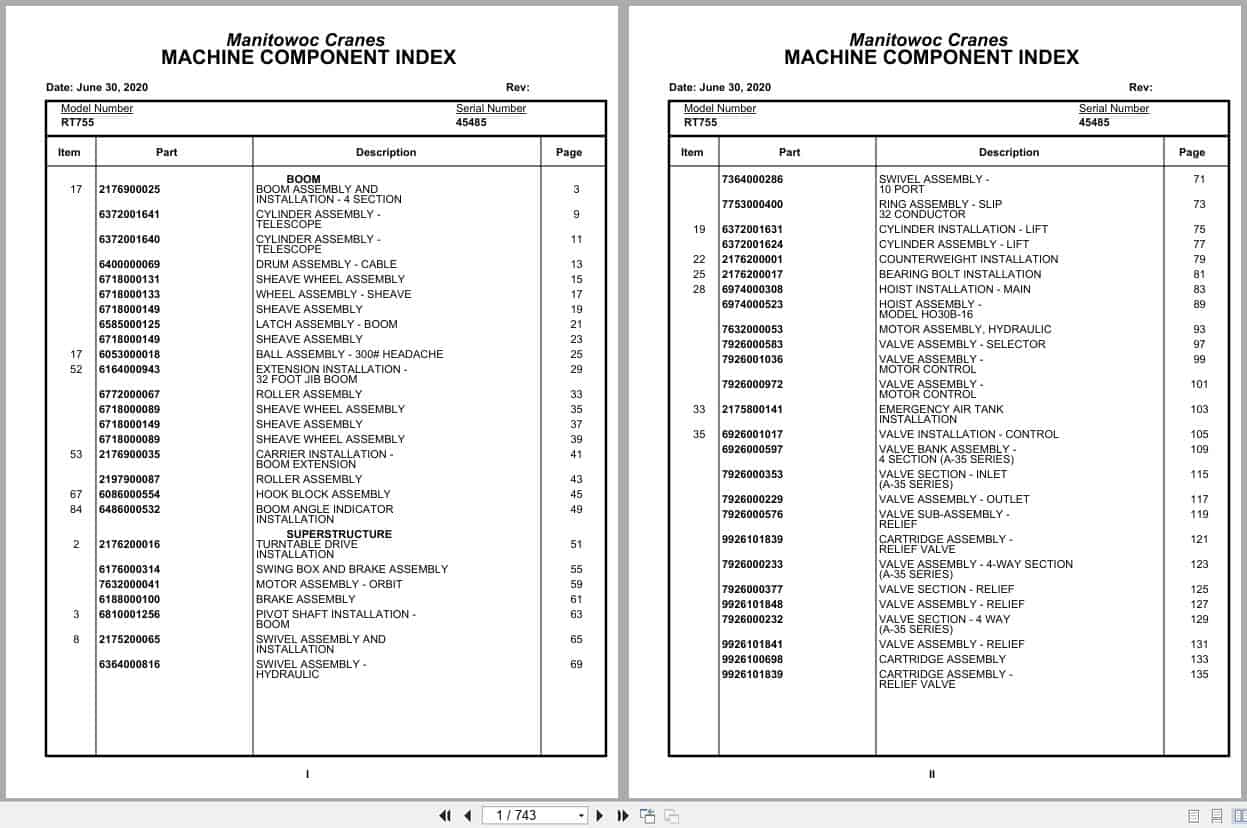 Grove Crane RT755 45485 Parts Manual 2020 (1)