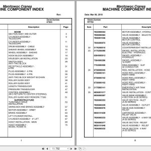 Grove Crane RT755 47303 Parts Manual 2018 (1)